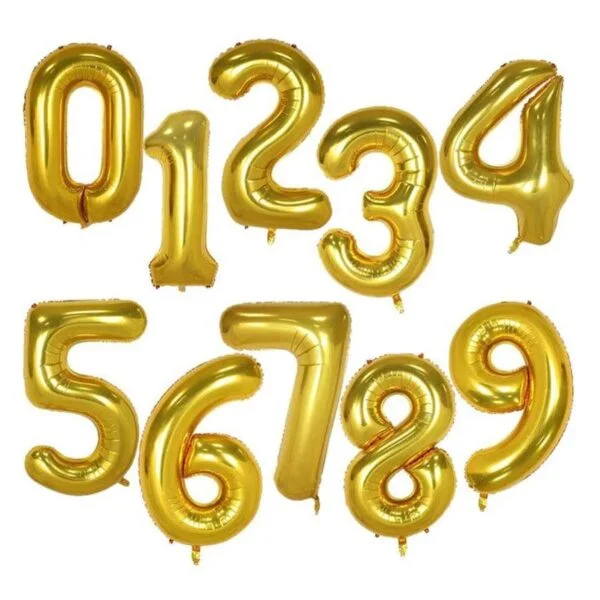 Number Ballons karkizcake